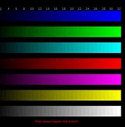 Image result for LCD Monitor Color Test Pattern