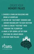 Image result for Creating Memory Palace