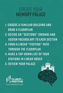 Image result for Mnemonics Memory Palace