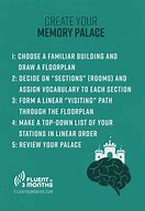 Image result for Memory Palace Template