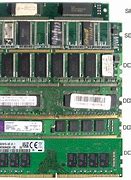 Image result for Different Types of Computer Memory