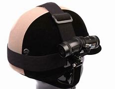 Image result for Rear View Helmet Camera