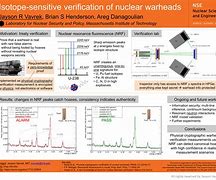 Image result for Poster PhD MIT