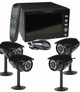 Image result for Home Security Systems