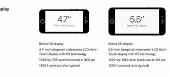 Image result for iPhone 8 and iPhone 6