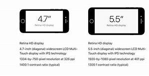 Image result for iPhone 8 Comparison Chart