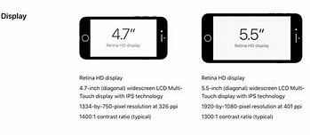 Image result for Screen Size iPhone 8