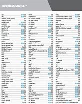 Image result for DirecTV Channel Numbers