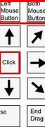 Image result for Mouse Click with Keyboard