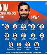 Image result for Pakistan Squad for T20 World Cup