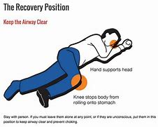 Image result for Recovery Position UK