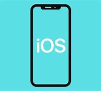 Image result for Define iOS