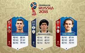 Image result for FIFA Ultimate Team World Cup 2018