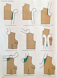 Image result for How to Sew Clothing Hacks