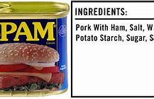 Image result for Spam Ingredients Label