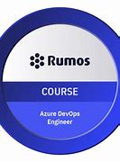 Image result for Azure DevOps Engineer