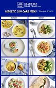 Image result for A One-day Meal Plan for a Person Suffering From Diabetes