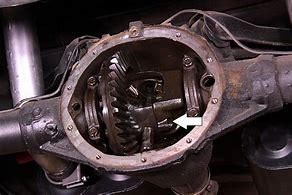 Image result for GM 10 Bolt Rear Differentials