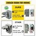 Image result for Generator Power Box