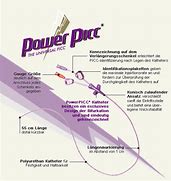 Image result for Bard Power PICC