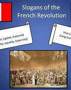 Image result for French Revolution Slogan