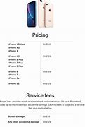 Image result for AppleCare Cost
