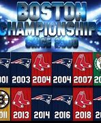 Image result for Boston Sports Championships