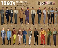 Image result for 1960s Fashion Posters