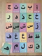 Image result for Arabic Alphabet Flash Cards Printable