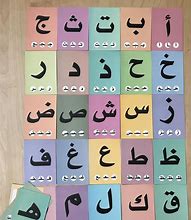 Image result for Arabic Phonetic Alphabet