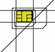 Image result for Sim Card Cutting