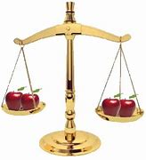 Image result for Apple to Apple Comparison Scales