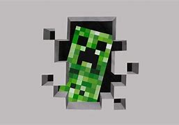 Image result for Minecraft Xbox 360 Mods