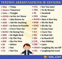 Image result for Common Texting Abbreviations