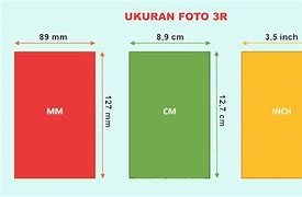 Image result for 3R Size Width and Height