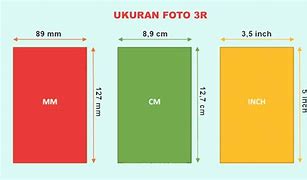 Image result for 3R Size Width and Height