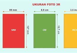 Image result for 3R Size Height and Width in Cm