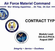 Image result for Contract Types Matrix