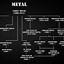 Image result for iPhone Wallpaper Metal