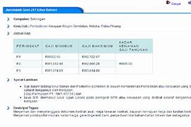 Image result for Jadual Harga Besi Di Malaysia
