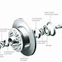 Image result for Spindle On a Non Driving Wheel Bearing Assembly