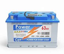 Image result for 12V Battery Size Chart