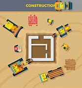 Image result for Construction Process