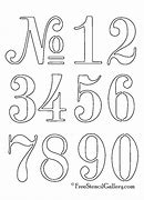 Image result for Number Stencils Designs