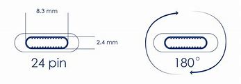 Image result for USB Type C Dimensions