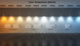 Image result for 3000 Lumens Color
