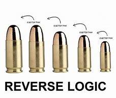 Image result for 45 ACP vs 10mm