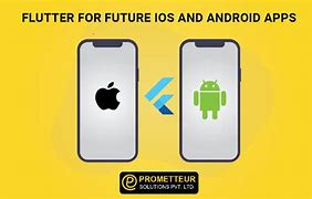Image result for iOS Android App