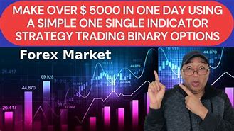 Image result for Binary Option Trading Strategy