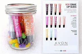 Image result for Avon Lip Gloss Shades